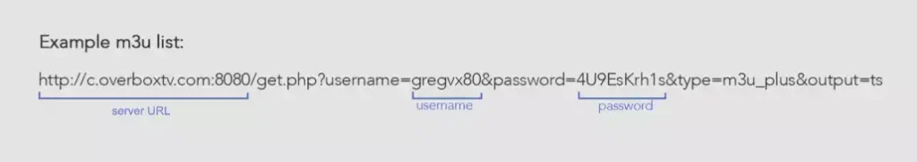 Xtream Codes Login Data Example